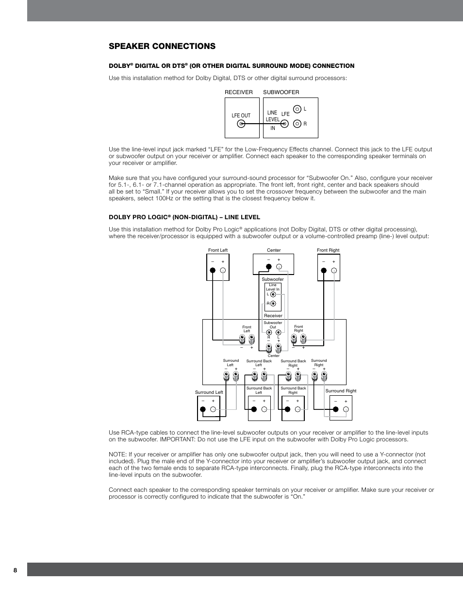 Speaker connections | JBL CSB6 User Manual | Page 8 / 12