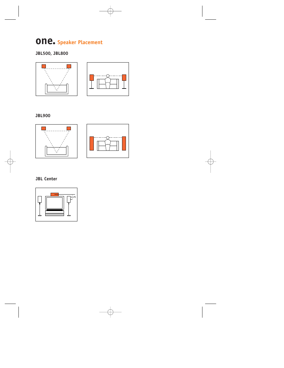 JBL 800 User Manual | Page 2 / 4