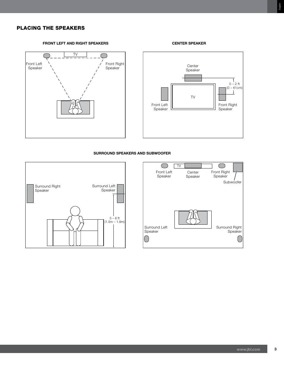 Placing the speakers | JBL 300 User Manual | Page 3 / 8