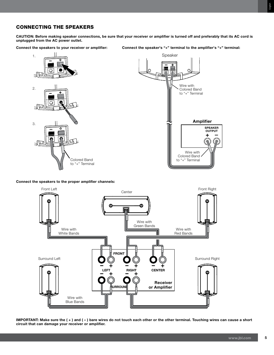 Connecting the speakers | JBL 300 User Manual | Page 5 / 8