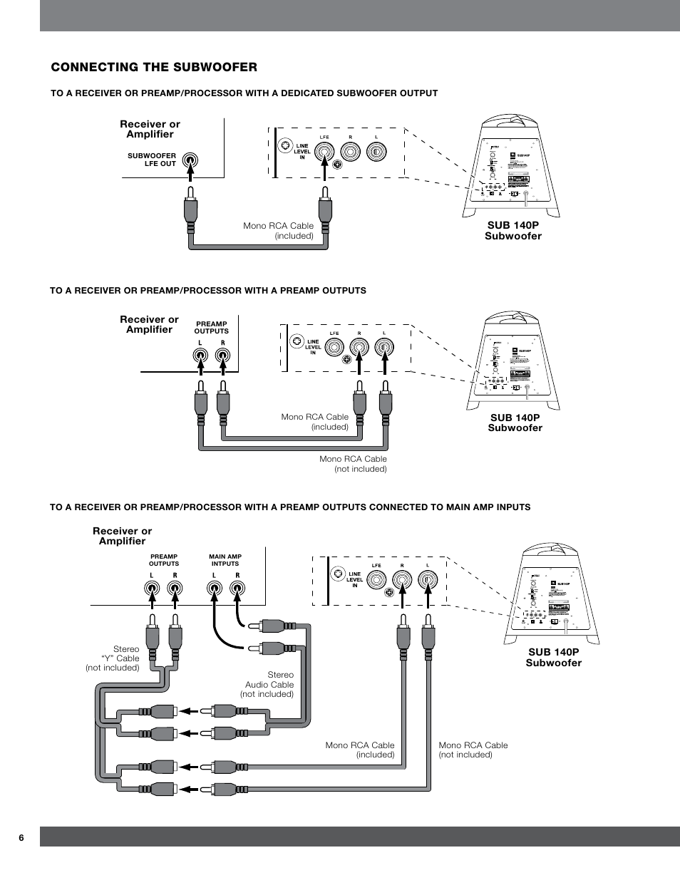 Connecting the subwoofer | JBL 300 User Manual | Page 6 / 8