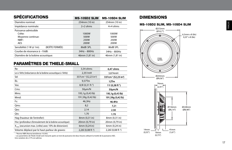 Spécifications, Paramètres de thiele-small, Dimensions | JBL MS-10SD4 SLIM User Manual | Page 17 / 90