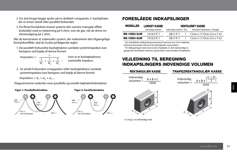 Foreslåede indkapslinger | JBL MS-10SD4 SLIM User Manual | Page 51 / 90