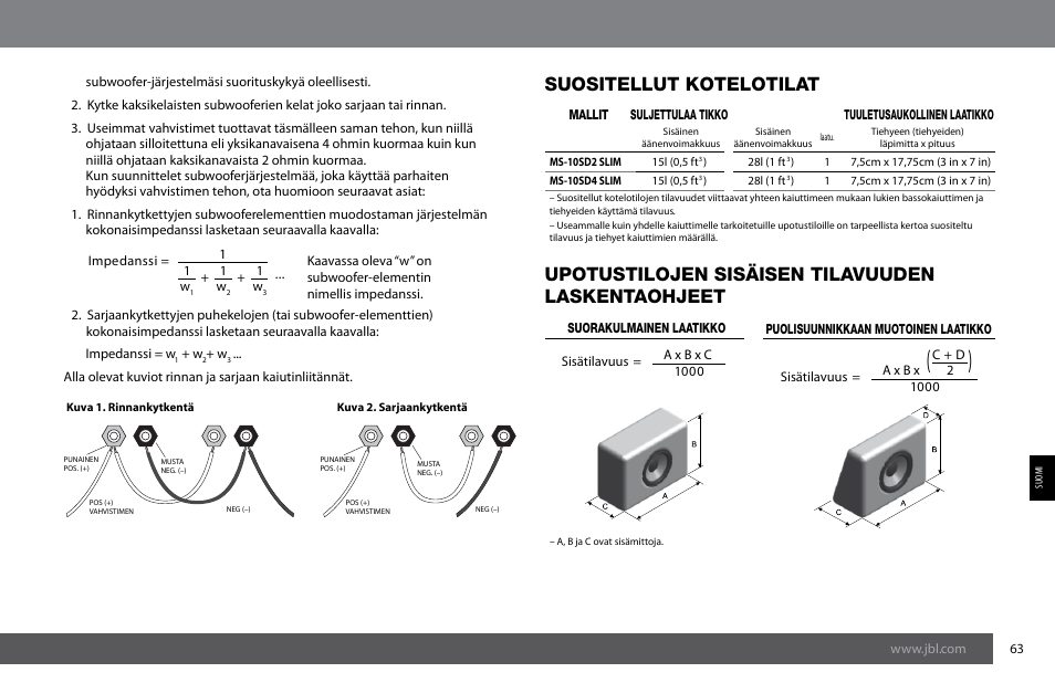 Suositellut kotelotilat, Upotustilojen sisäisen tilavuuden laskentaohjeet | JBL MS-10SD4 SLIM User Manual | Page 63 / 90