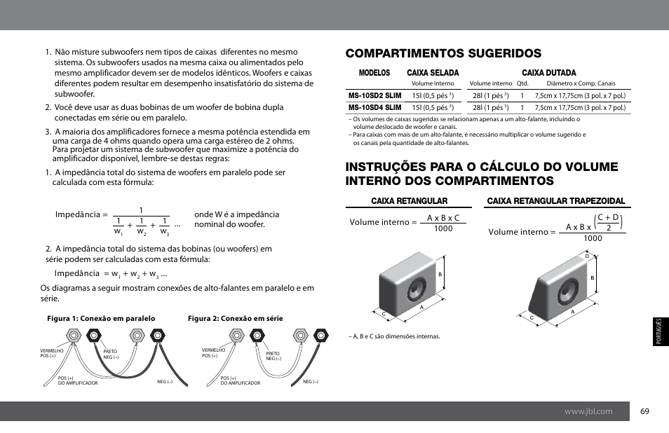 Compartimentos sugeridos | JBL MS-10SD4 SLIM User Manual | Page 69 / 90