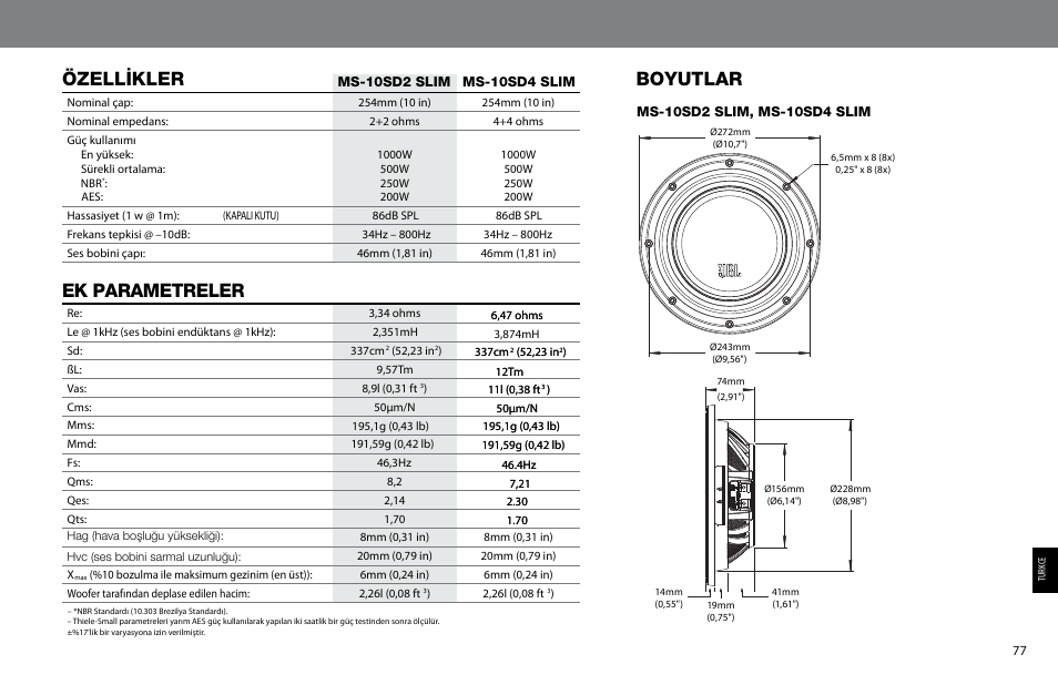 Özellikler, Ek parametreler, Boyutlar | JBL MS-10SD4 SLIM User Manual | Page 77 / 90