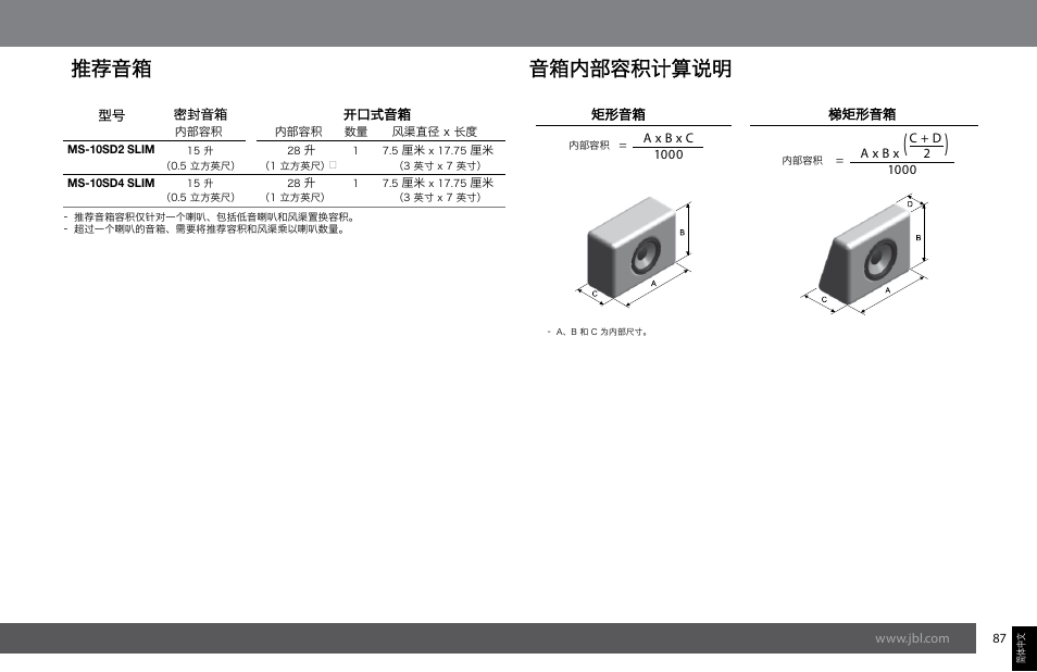 推荐音箱, 音箱内部容积计算说明 | JBL MS-10SD4 SLIM User Manual | Page 87 / 90