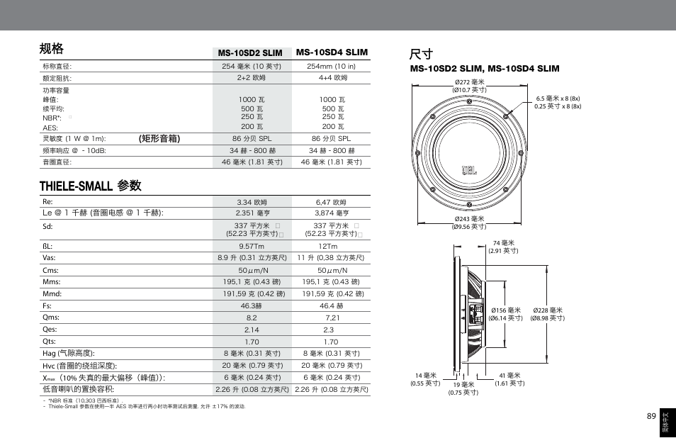 Thiele-small | JBL MS-10SD4 SLIM User Manual | Page 89 / 90