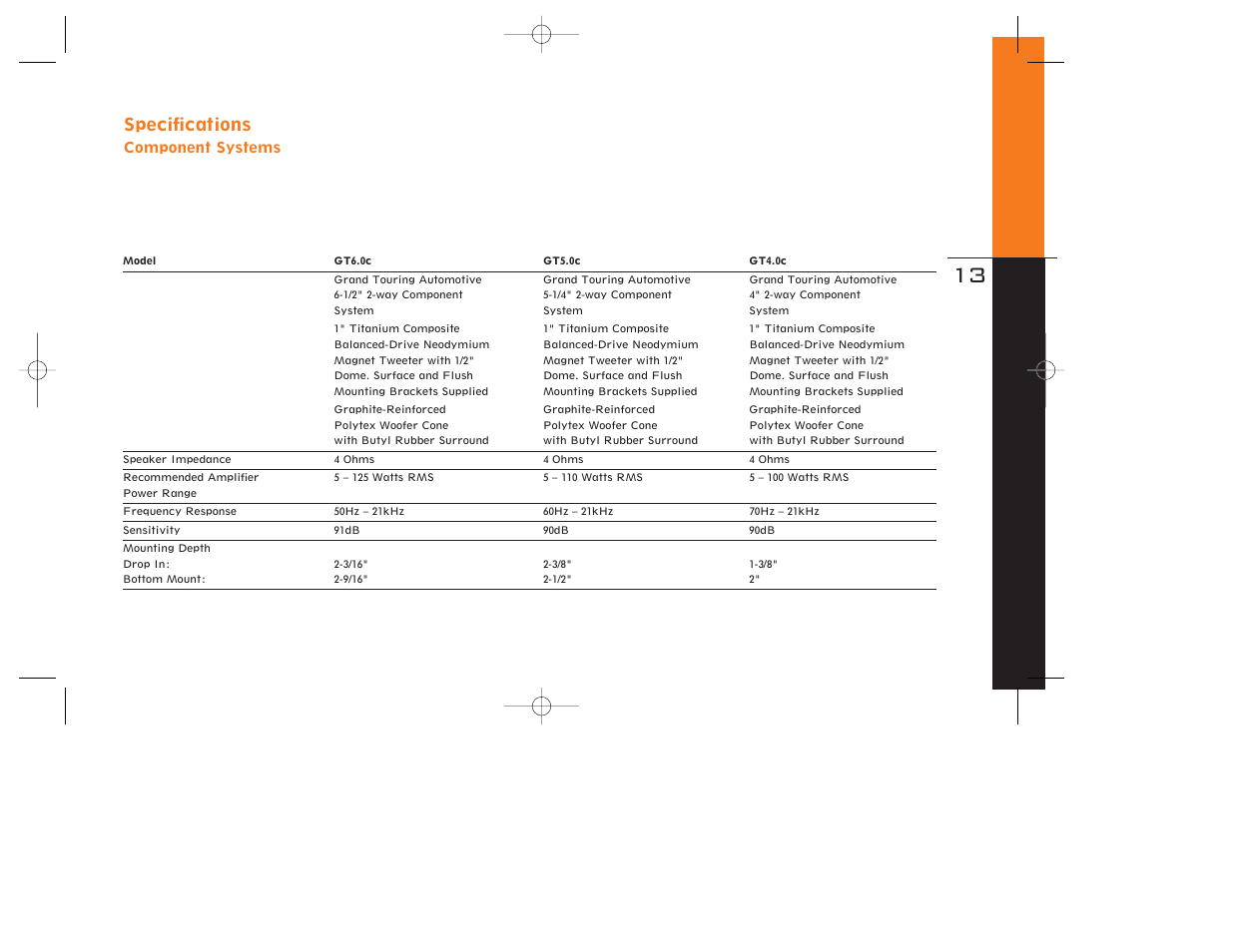 Specifications, Component systems | JBL GT4.0c User Manual | Page 13 / 16