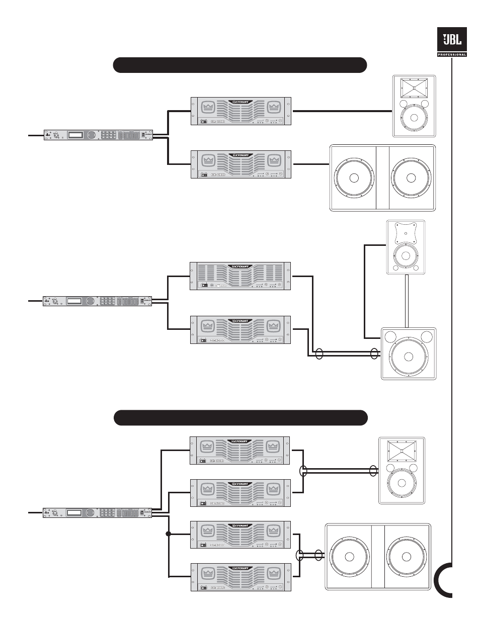 JBL Professional loudspeakers SR-X Series User Manual | Page 13 / 16