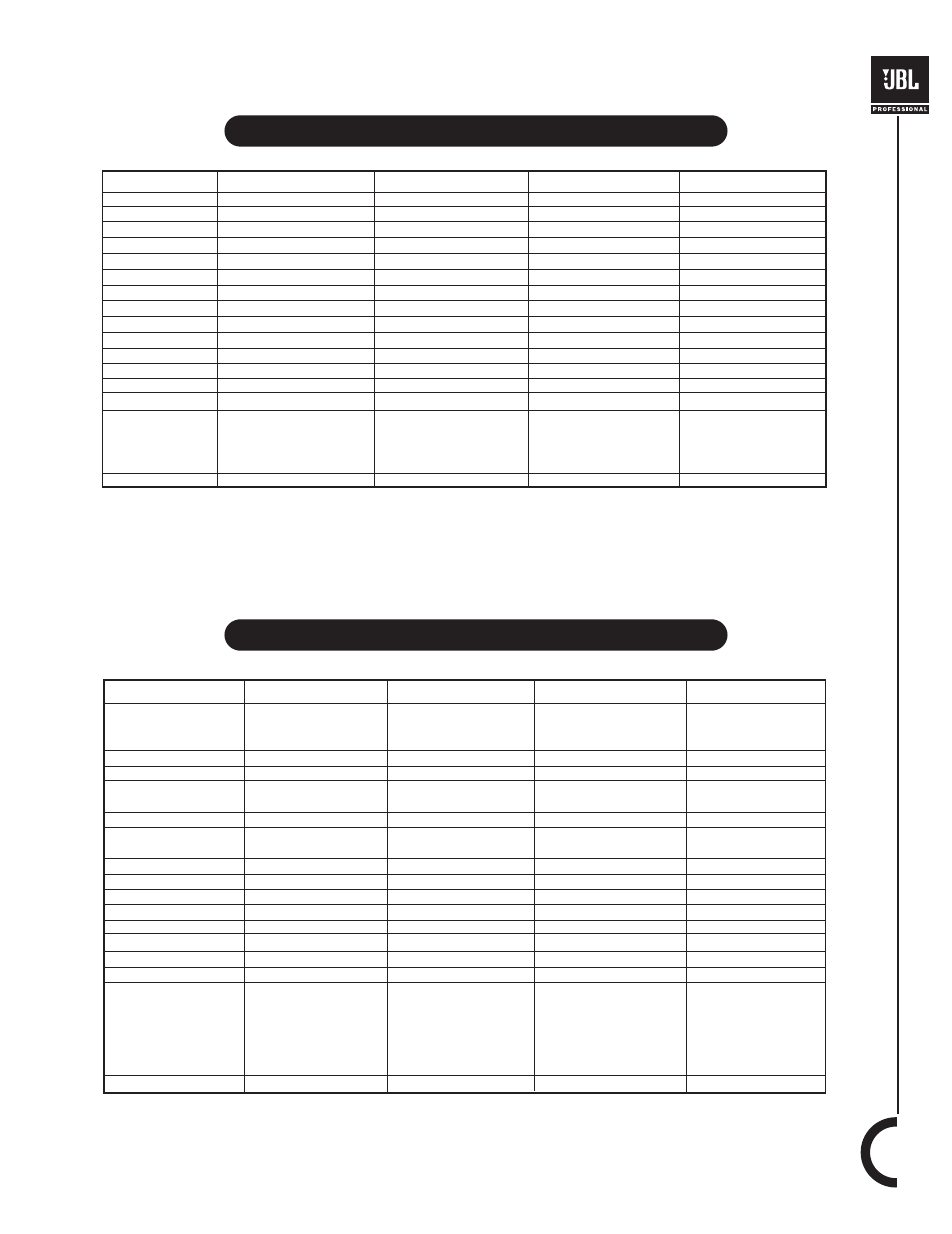 Technische daten spøcifications | JBL MPro 400 User Manual | Page 9 / 16