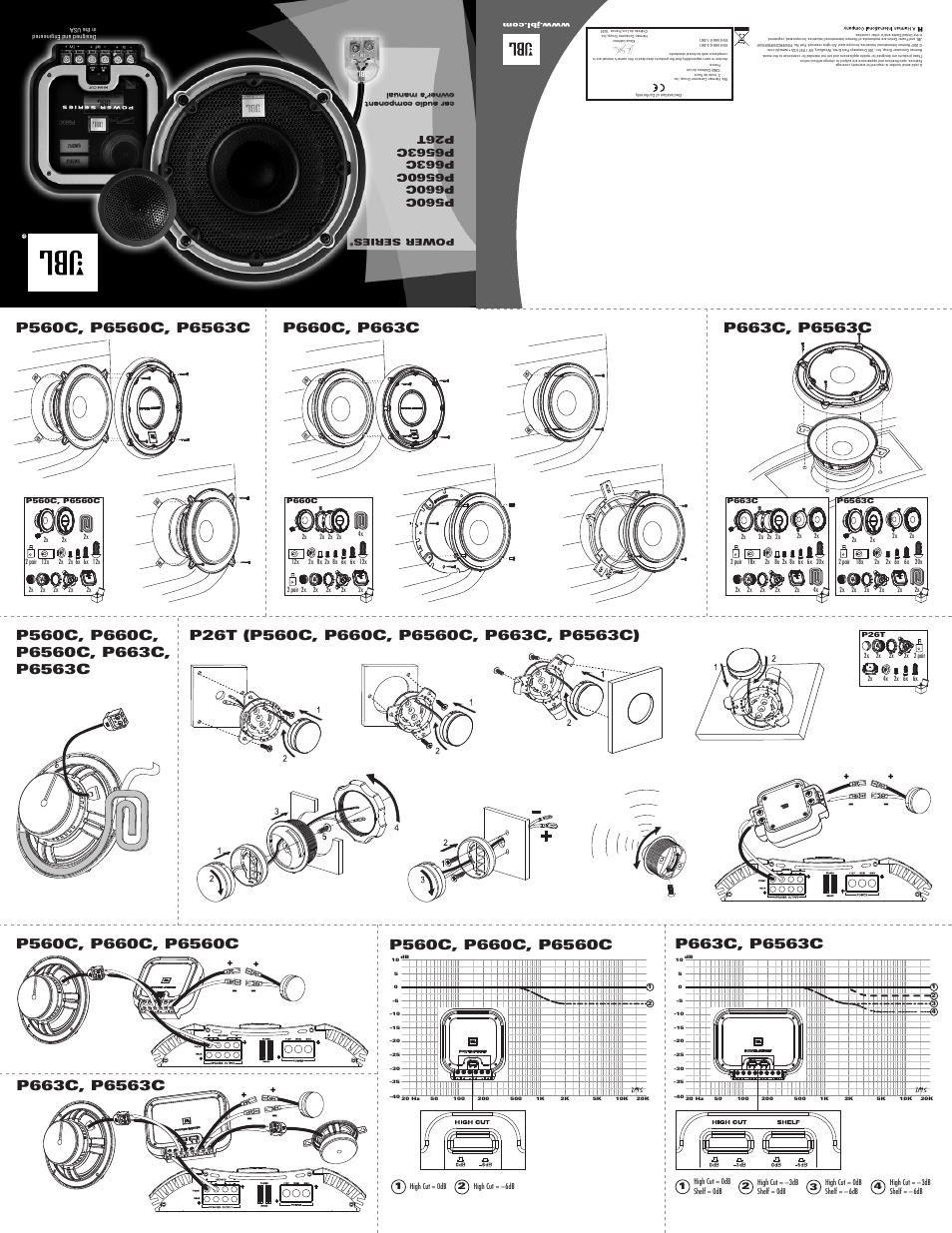 JBL P26T User Manual | Page 2 / 12