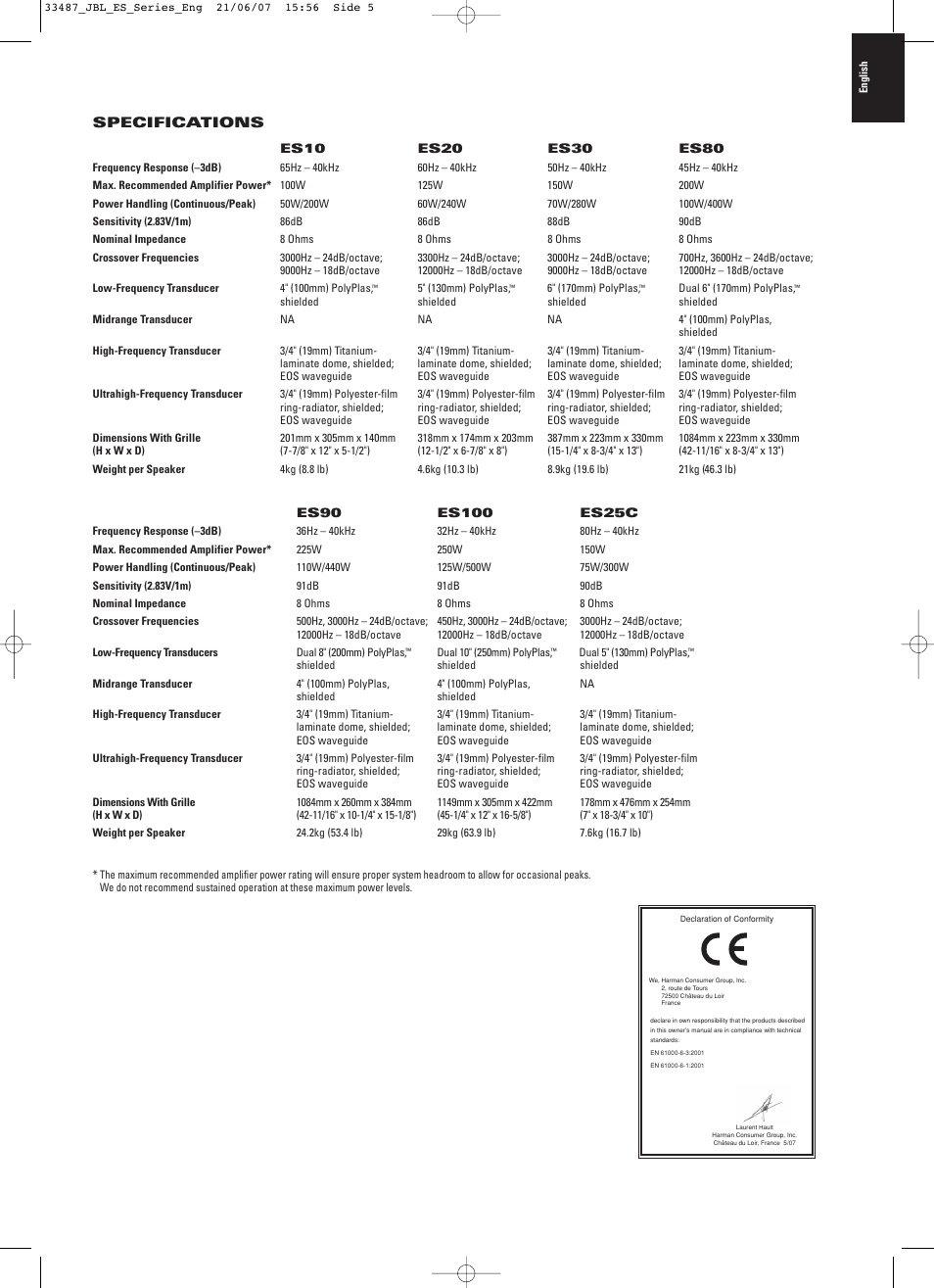 JBL ES20 User Manual | Page 5 / 6