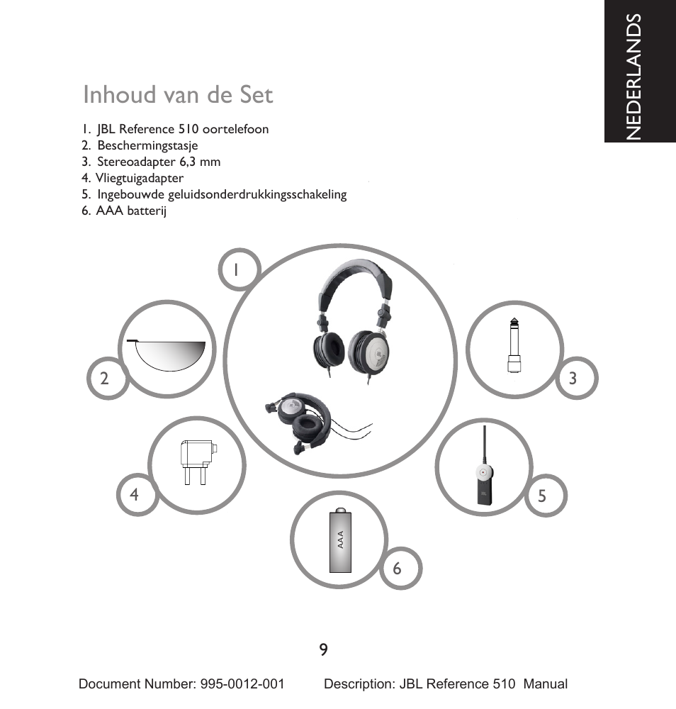 Inhoud van de set, Nederlands | JBL 510 User Manual | Page 10 / 67