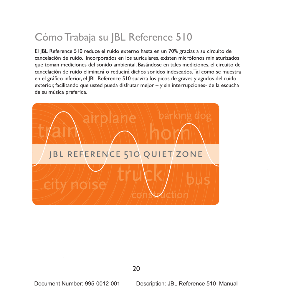 Cómo trabaja su jbl reference 510 | JBL 510 User Manual | Page 21 / 67