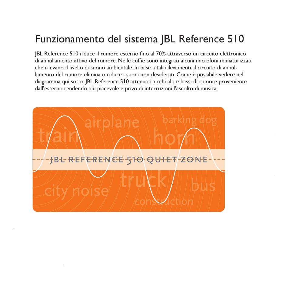 Funzionamento del sistema jbl reference 510 | JBL 510 User Manual | Page 27 / 67