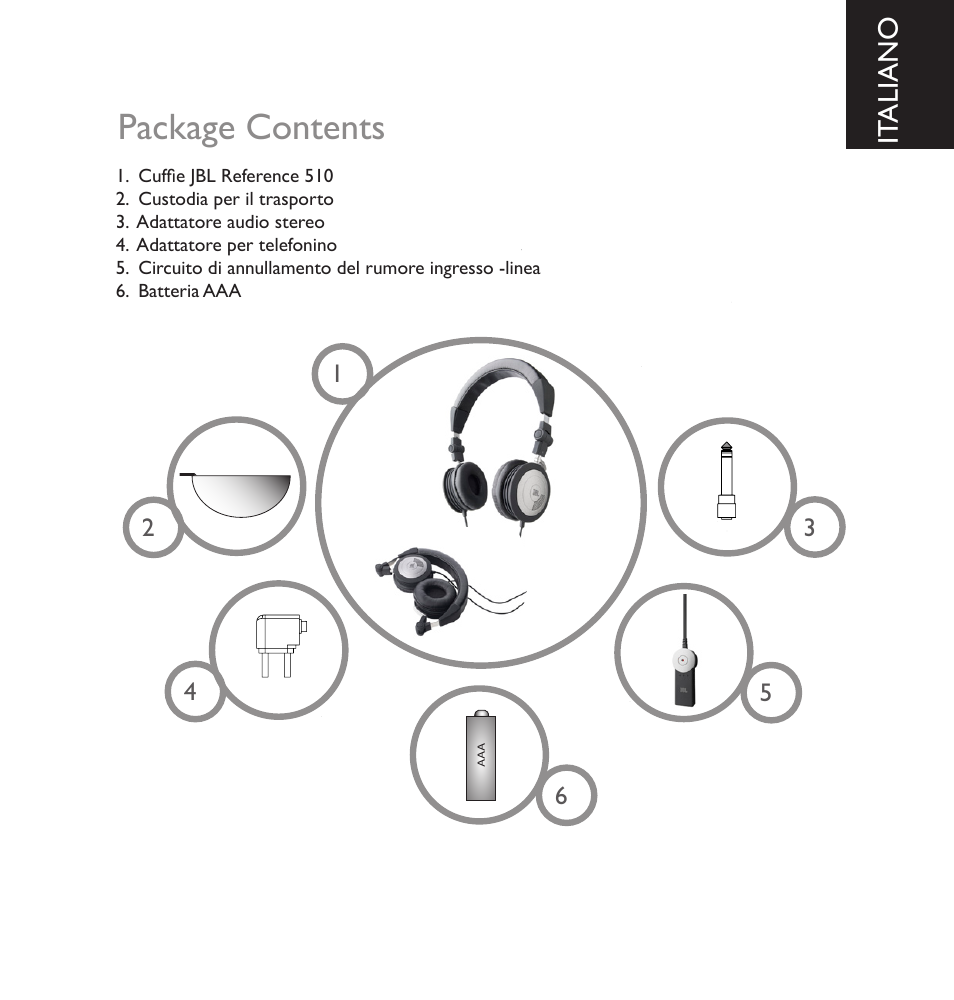 Package contents | JBL 510 User Manual | Page 28 / 67