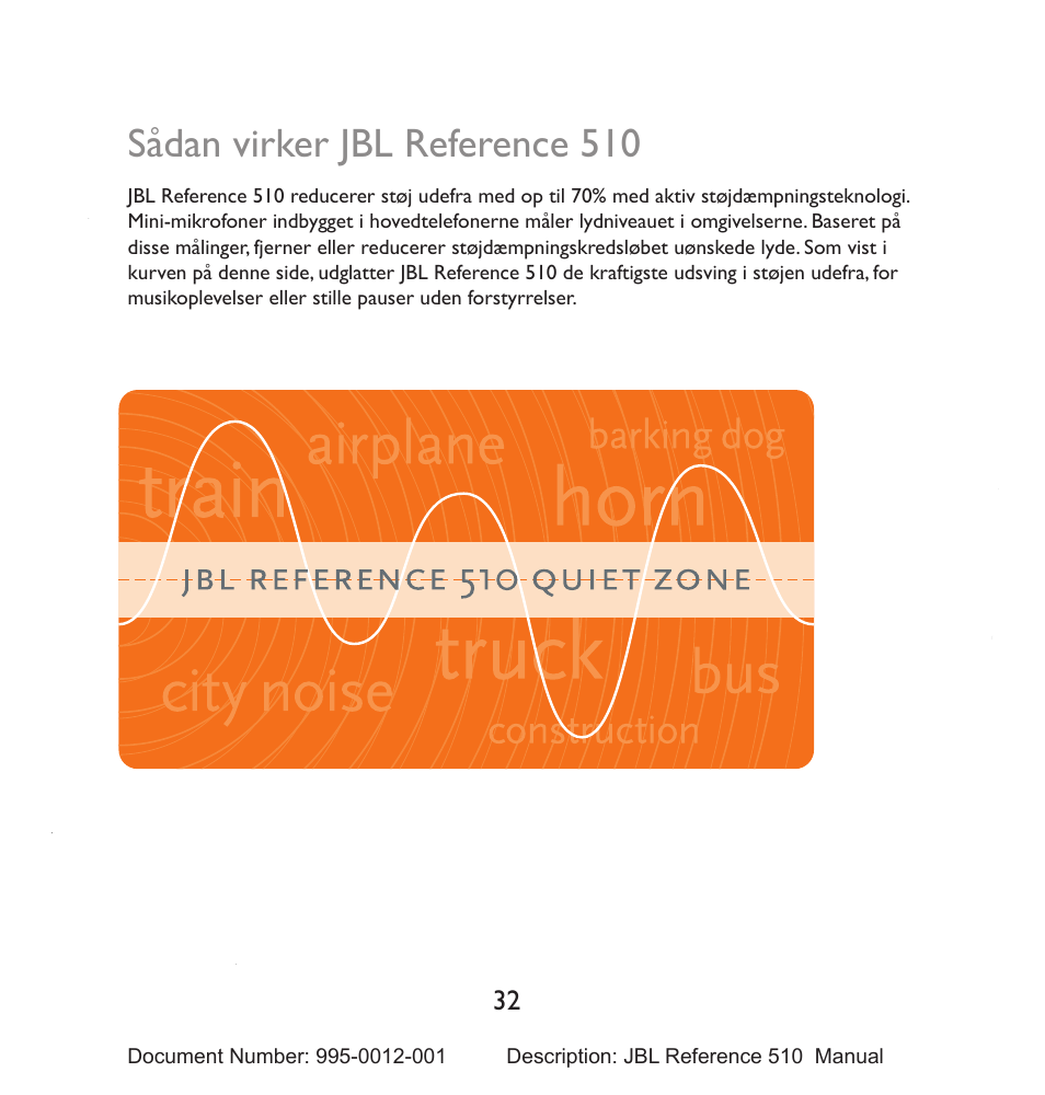Sådan virker jbl reference 510 | JBL 510 User Manual | Page 33 / 67