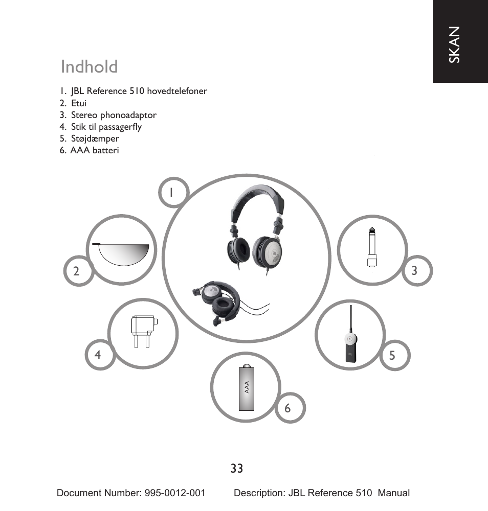 Indhold, Skan | JBL 510 User Manual | Page 34 / 67