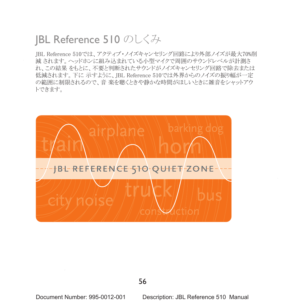 Jbl reference 510 のしくみ | JBL 510 User Manual | Page 57 / 67