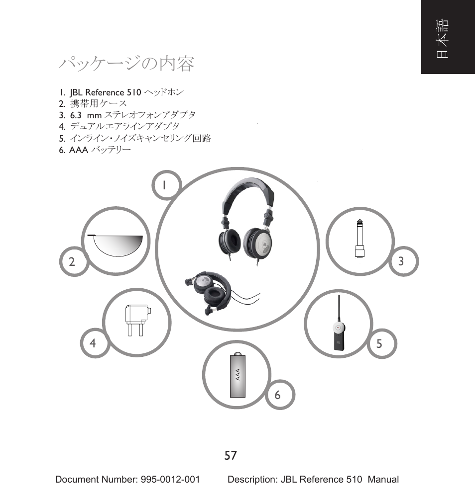 パッケージの内容 | JBL 510 User Manual | Page 58 / 67