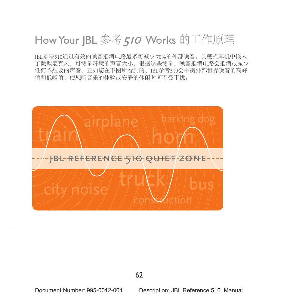 How your jbl 参考, Works 的工作原理 | JBL 510 User Manual | Page 63 / 67