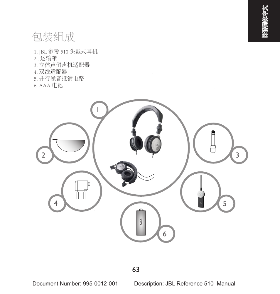 包装组成 | JBL 510 User Manual | Page 64 / 67