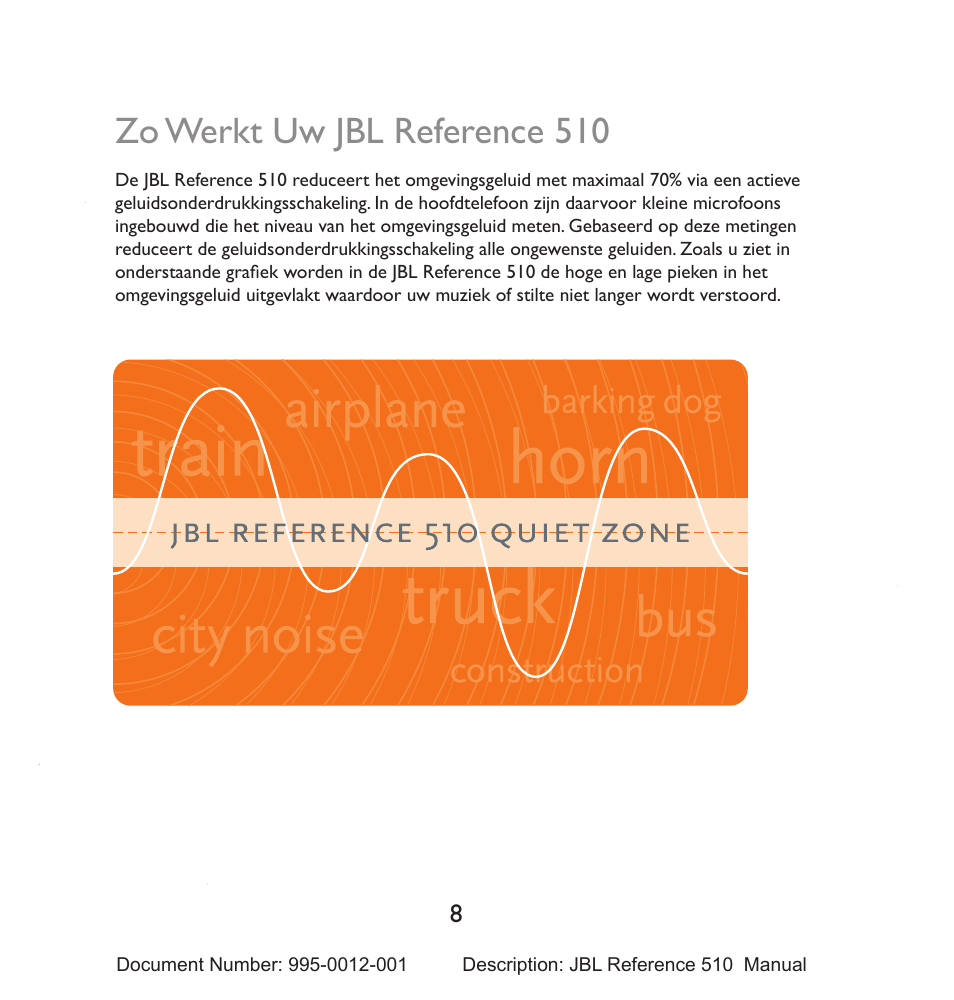 Zo werkt uw jbl reference 510 | JBL 510 User Manual | Page 9 / 67