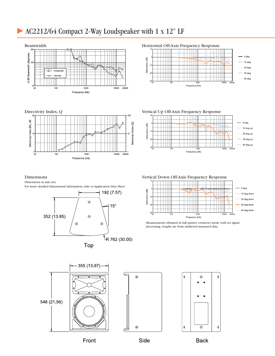 JBL AC2212/00 User Manual | Page 15 / 24