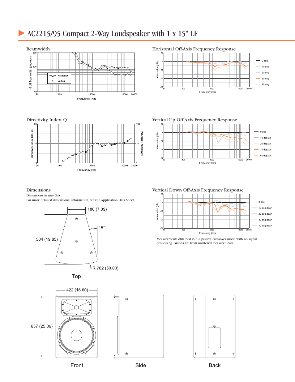 JBL AC2212/00 User Manual | Page 19 / 24