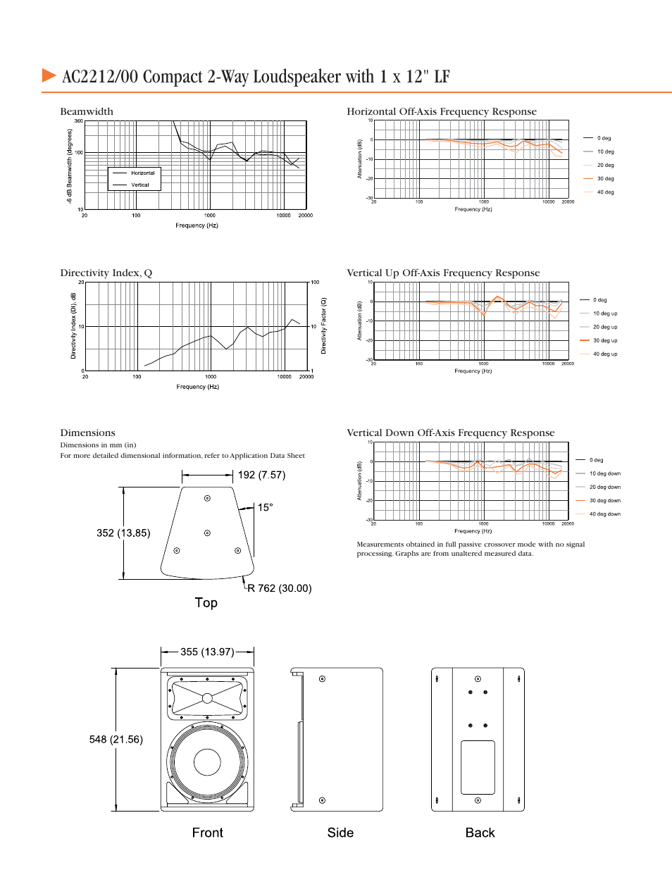 JBL AC2212/00 User Manual | Page 22 / 24