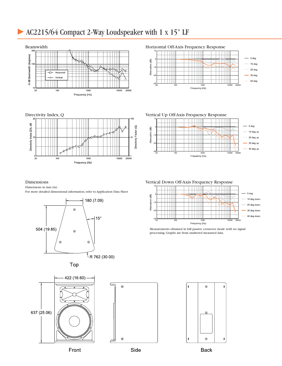 JBL AC2212/00 User Manual | Page 3 / 24