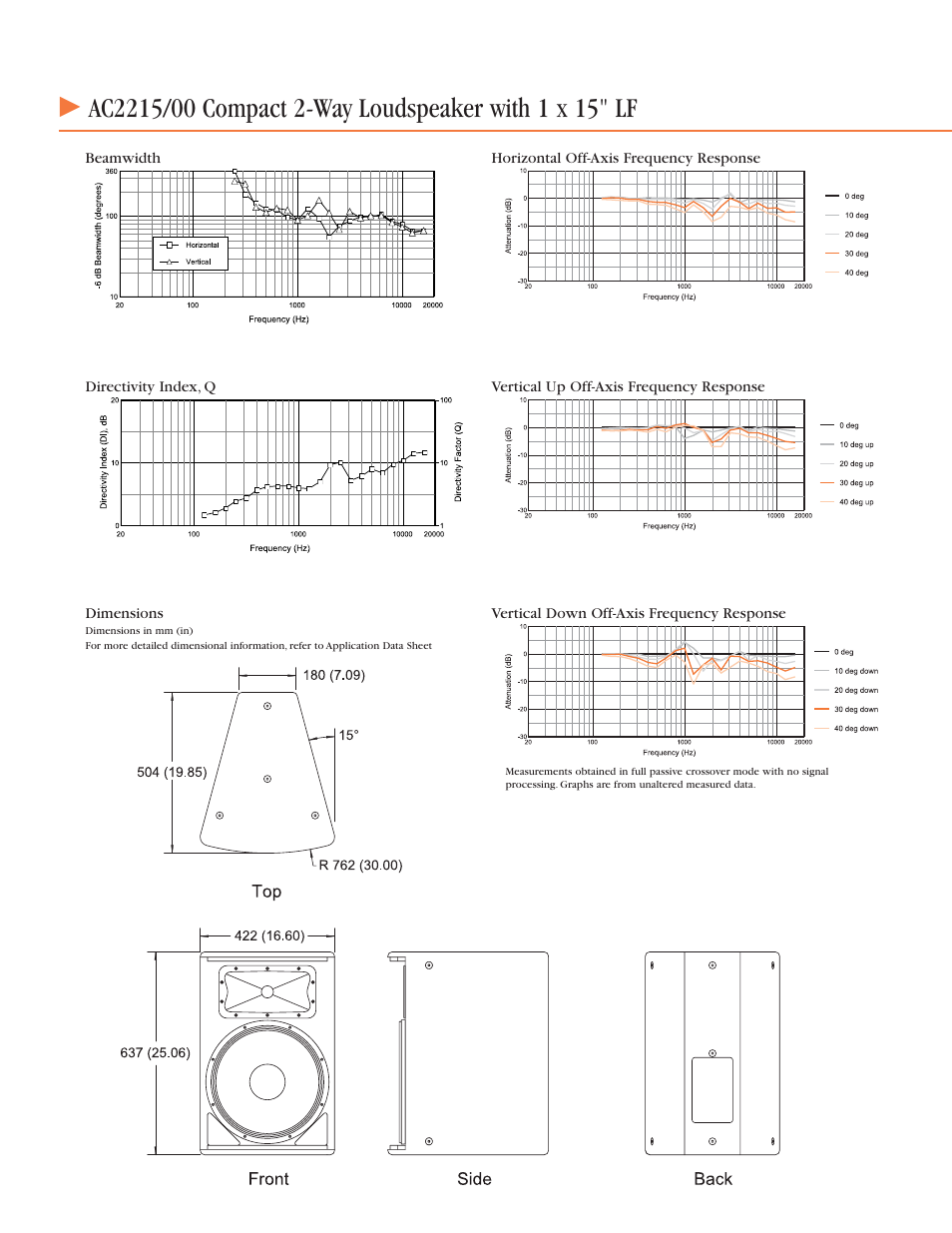 JBL AC2212/00 User Manual | Page 7 / 24