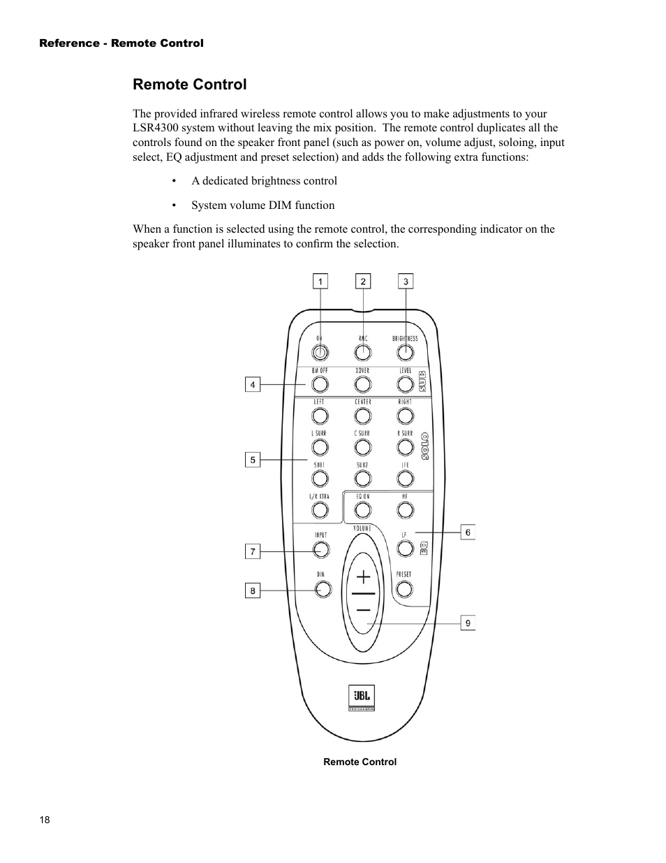 Remote control | JBL LSR4326P User Manual | Page 22 / 51