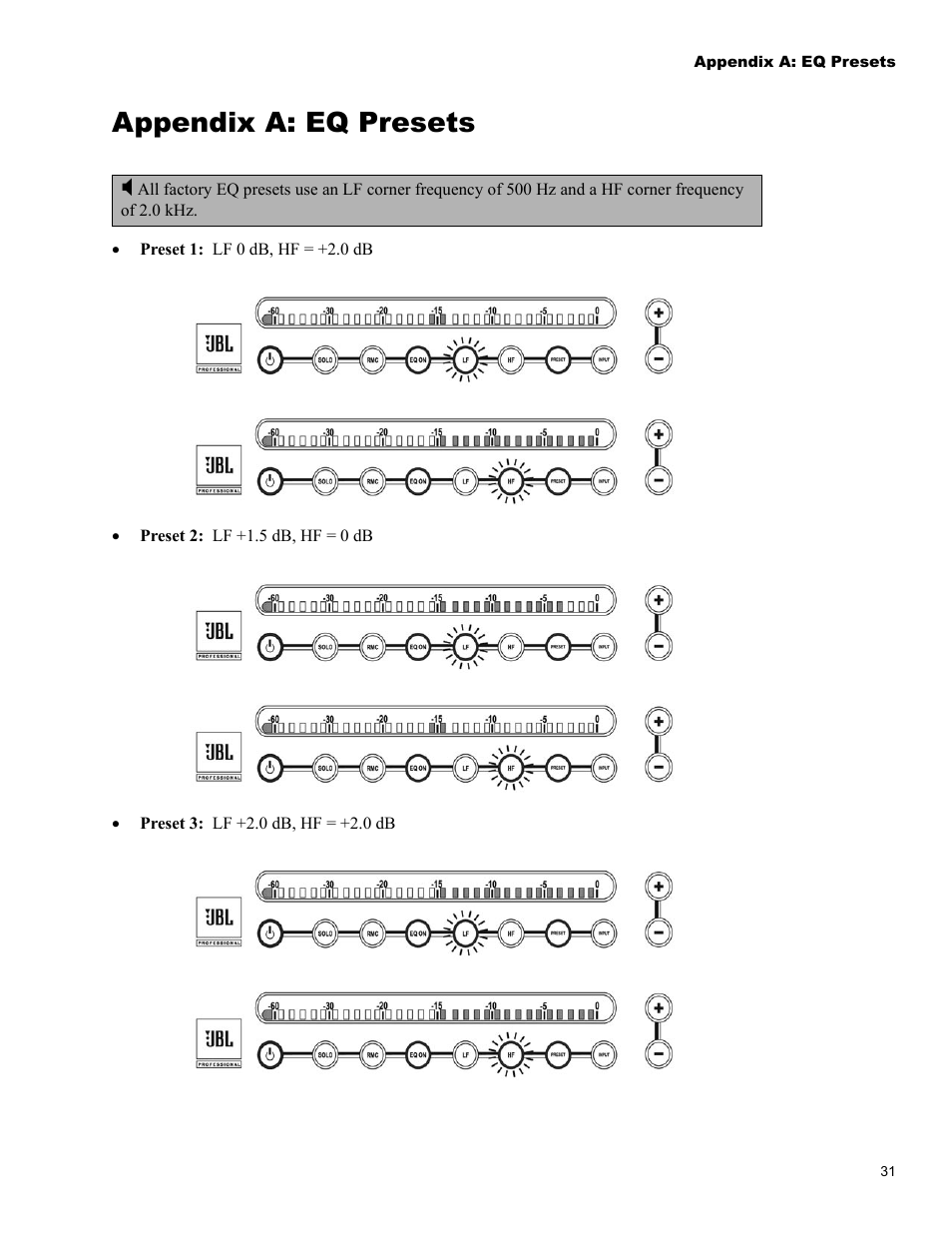 Appendix a: eq presets | JBL LSR4326P User Manual | Page 35 / 51