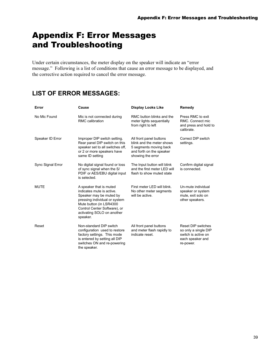 Appendix f: error messages and troubleshooting, List of error messages | JBL LSR4326P User Manual | Page 43 / 51