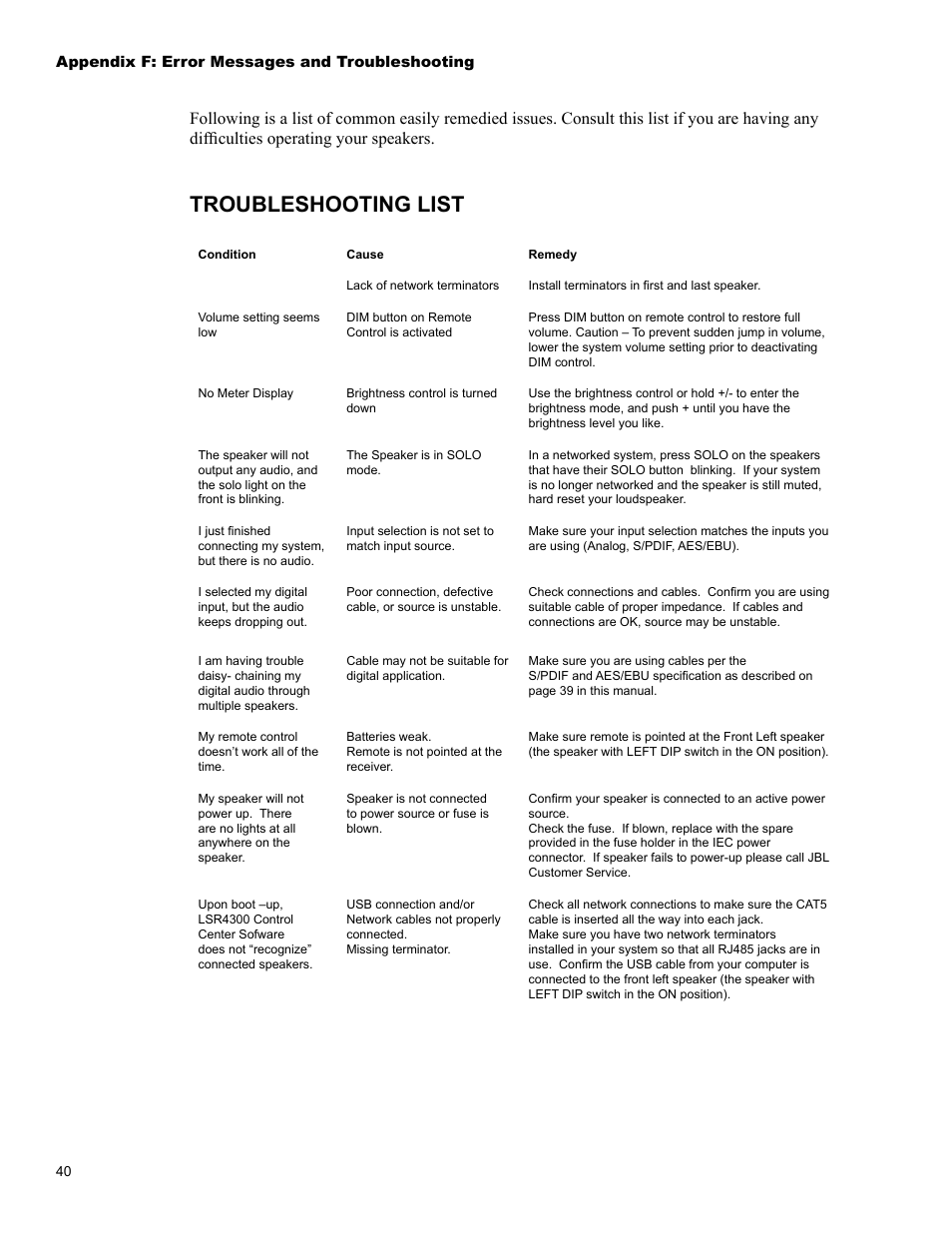 Troubleshooting list | JBL LSR4326P User Manual | Page 44 / 51