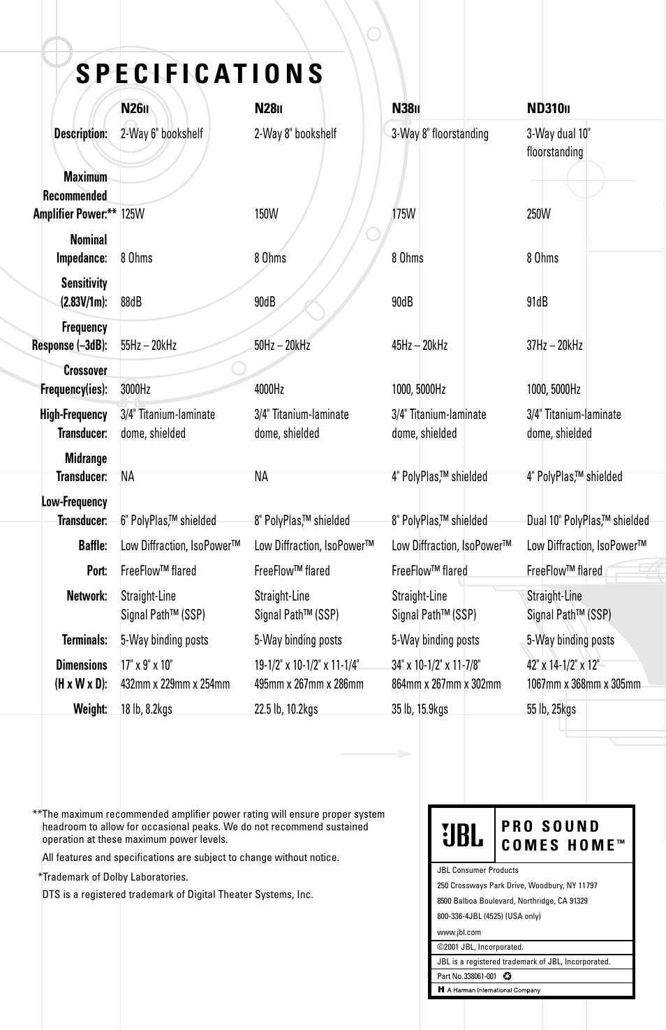 JBL N26II User Manual | Page 4 / 4