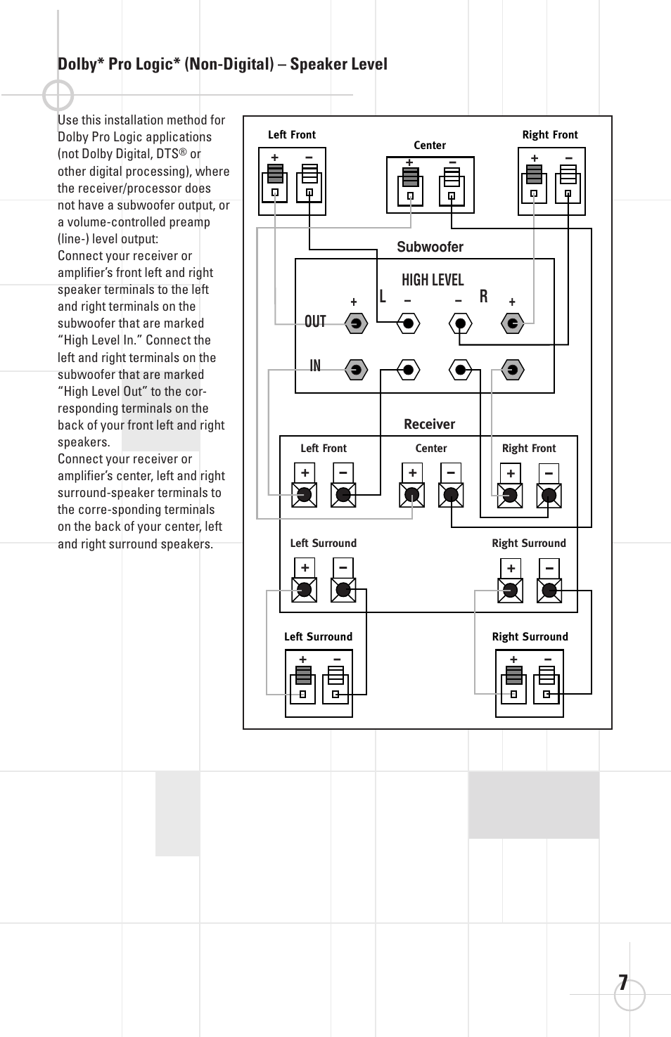 Dolby* pro logic* (non-digital) – speaker level | JBL SCS138 User Manual | Page 7 / 12