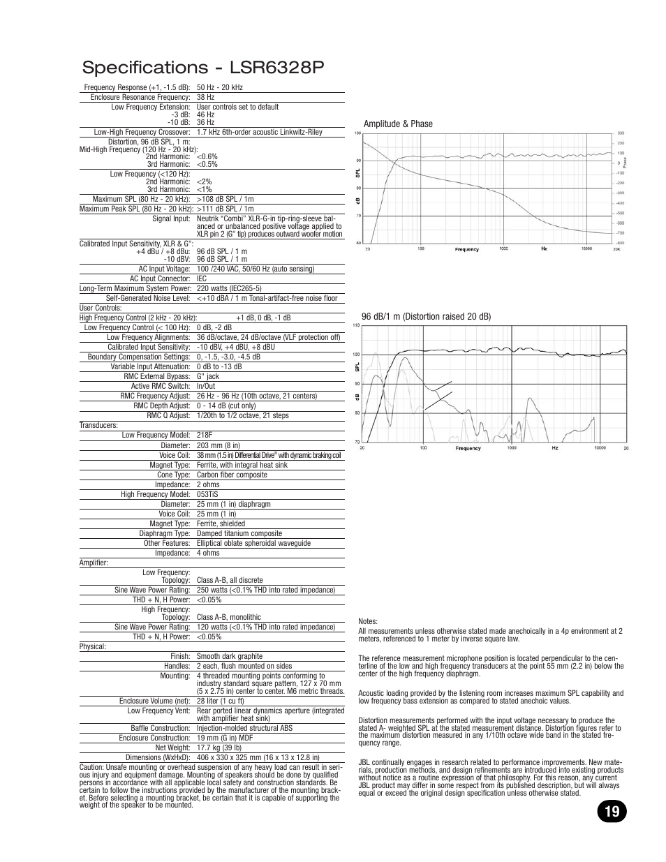 Specifications - lsr6328p | JBL LSR6300 User Manual | Page 19 / 24