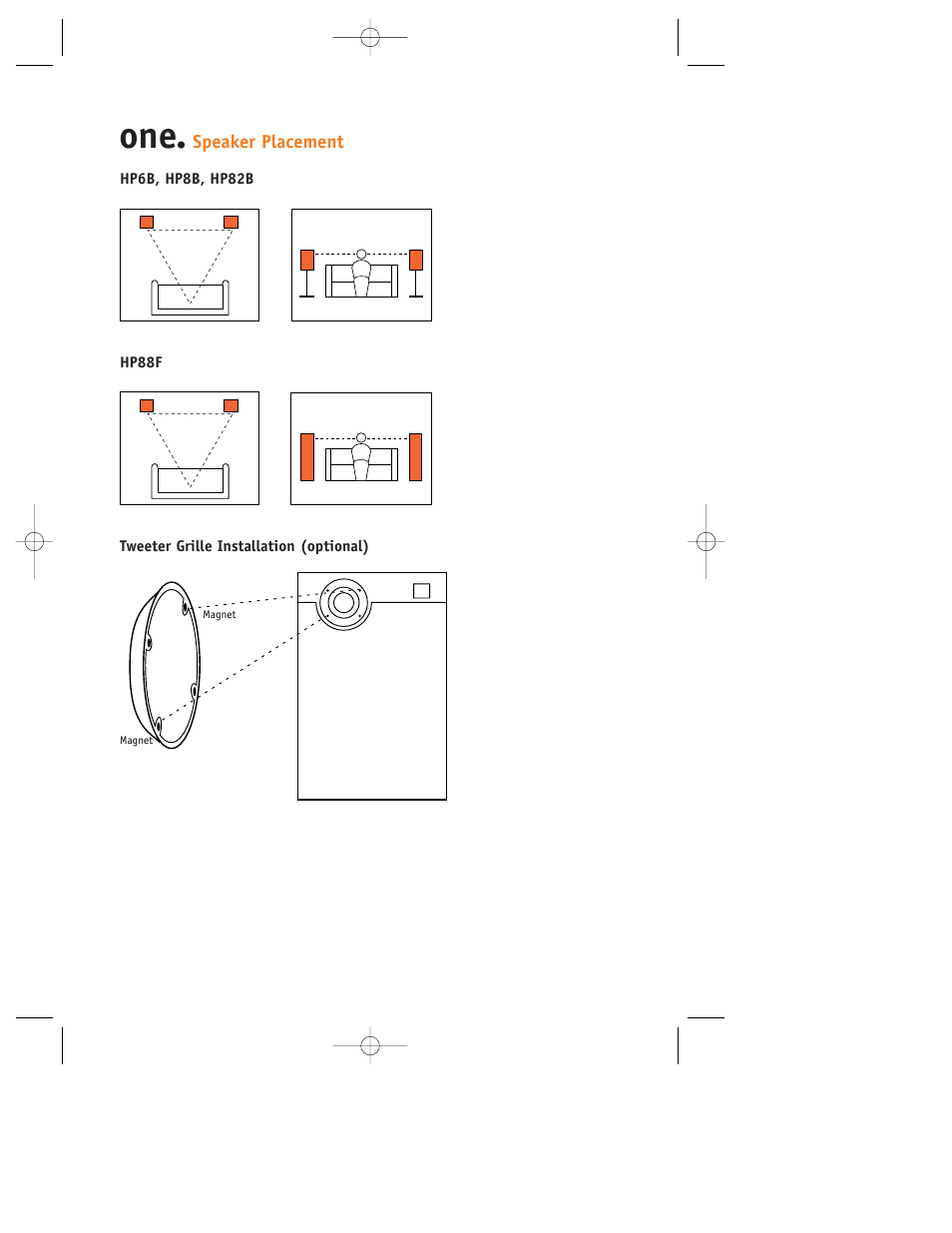 JBL HP6B User Manual | Page 2 / 4