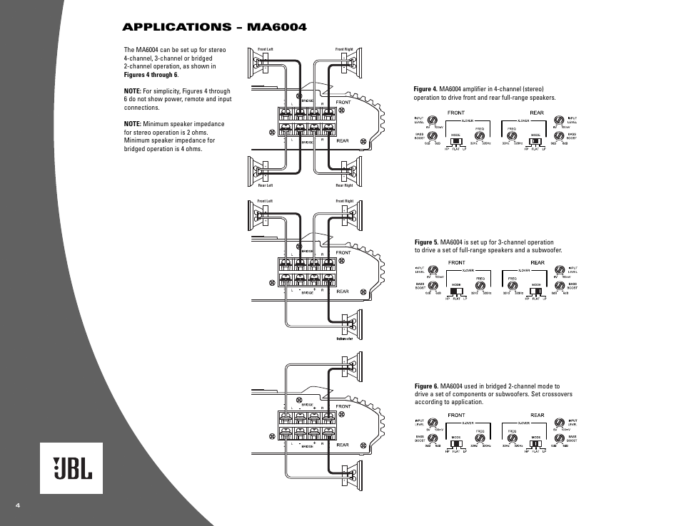 Applications – ma6004 | JBL MA6002 User Manual | Page 4 / 8