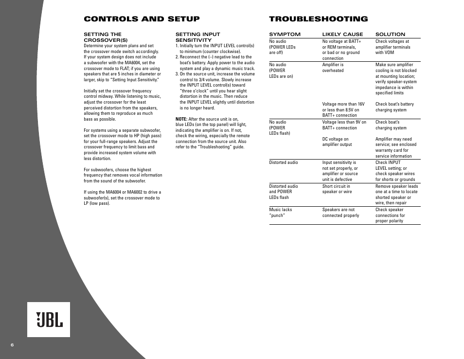 Controls and setup, Troubleshooting | JBL MA6002 User Manual | Page 6 / 8