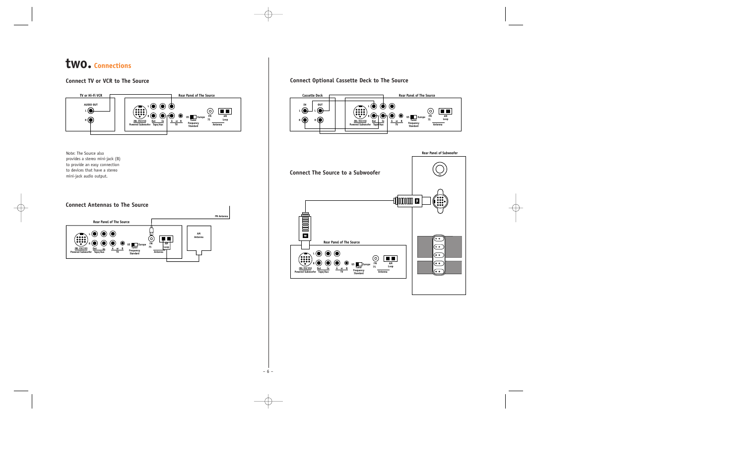 Connections, Connect tv or vcr to the source | JBL ESC350 User Manual | Page 6 / 20