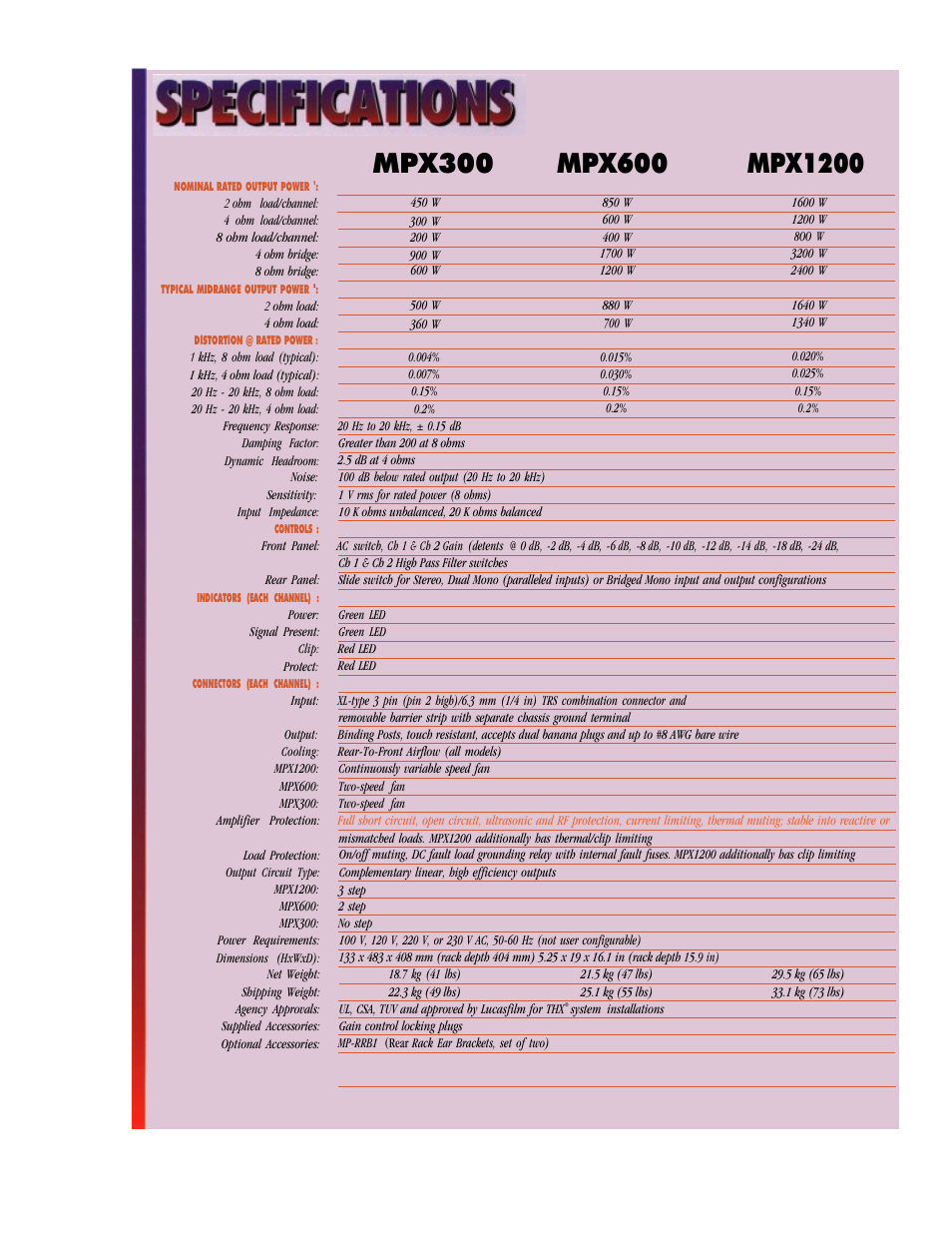 JBL Professional MXP1200 User Manual | Page 5 / 6