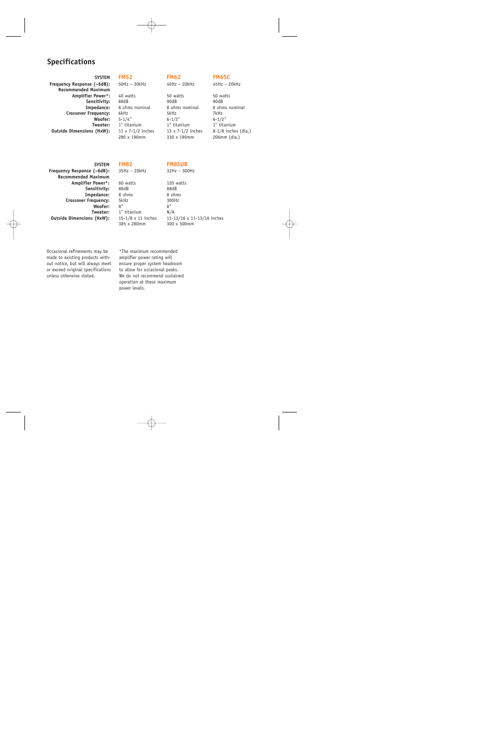 Specifications | JBL FM8SUB User Manual | Page 11 / 12