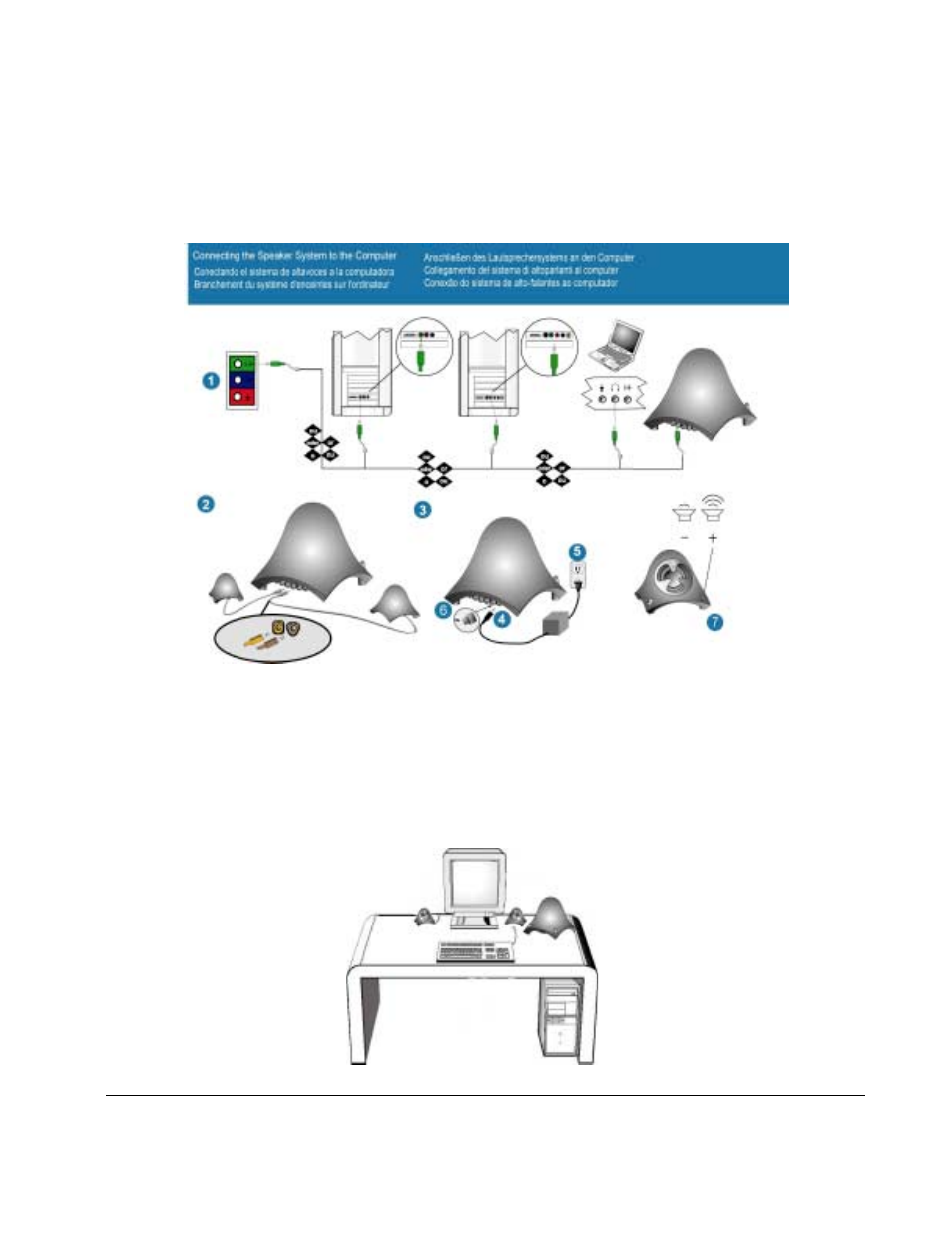 Placement of speakers | JBL CREATURE SELF POWERED SATELLITE SPEAKERS AND SUBWOOFER User Manual | Page 3 / 6