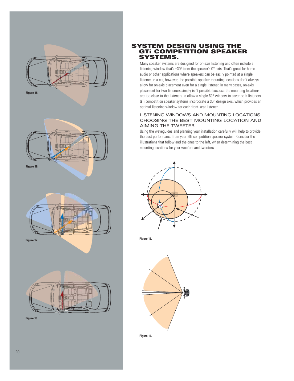 JBL 660GTI User Manual | Page 10 / 20