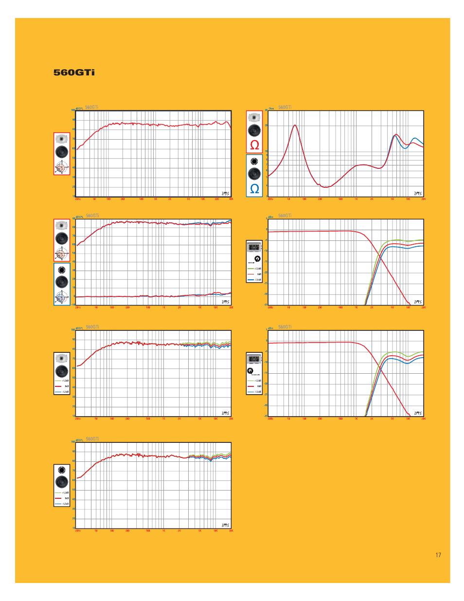 JBL 660GTI User Manual | Page 17 / 20