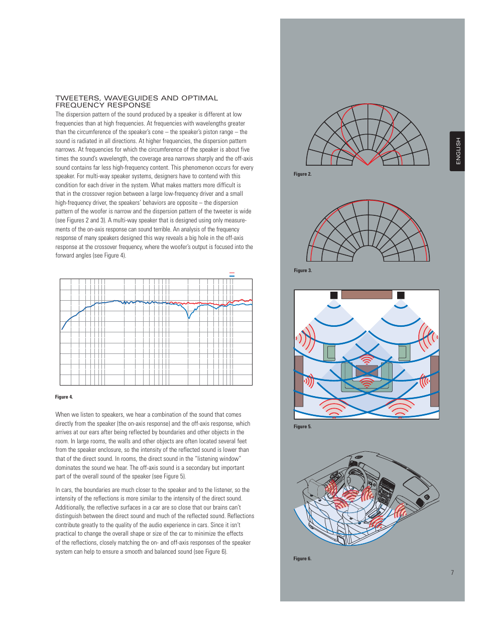 JBL 660GTI User Manual | Page 7 / 20